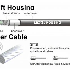 Jagwire Universal Sport Shift Cable Kit 9 Jagwire Universal Sport Shift Cable Kit